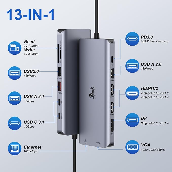 Laptop Docking Station 4 Monitors, Dual HDMI+8K DP+VGA, 100W PD, 6 USB C/A Ports - Image 2