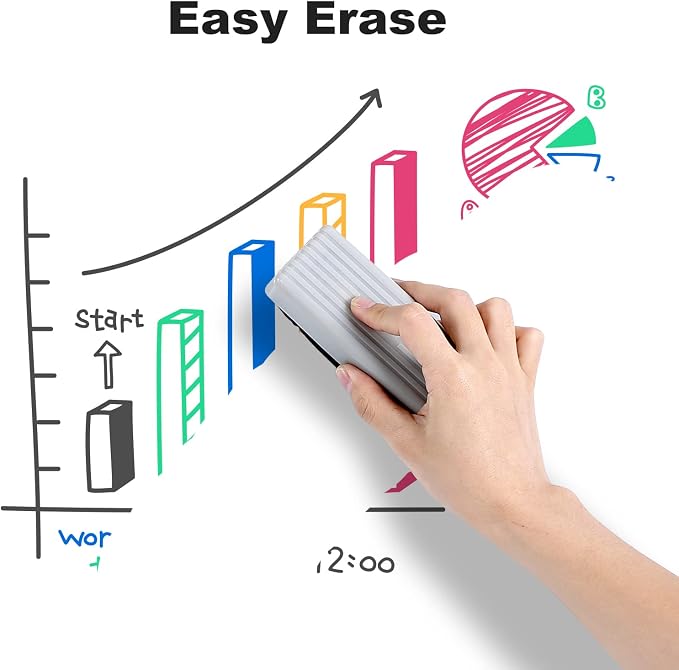 Comix Low Odor Dry Erase Markers, Chisel Tip White Board Markers, 36 Bulk 4 - Image 6