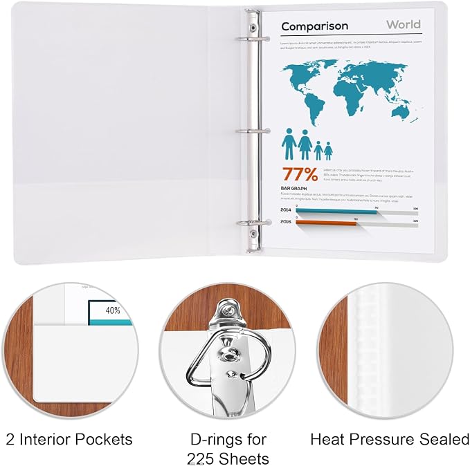 Comix Sturdy 3-Ring-Binder 1-inch D Ring Binders, 2.4mm-Thick, Hold 225 Sheets - Image 2