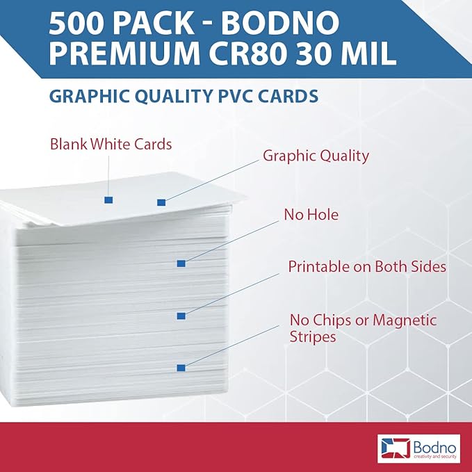 Bodno Premium CR80 30 Mil Graphic Quality PVC Cards - Image 2