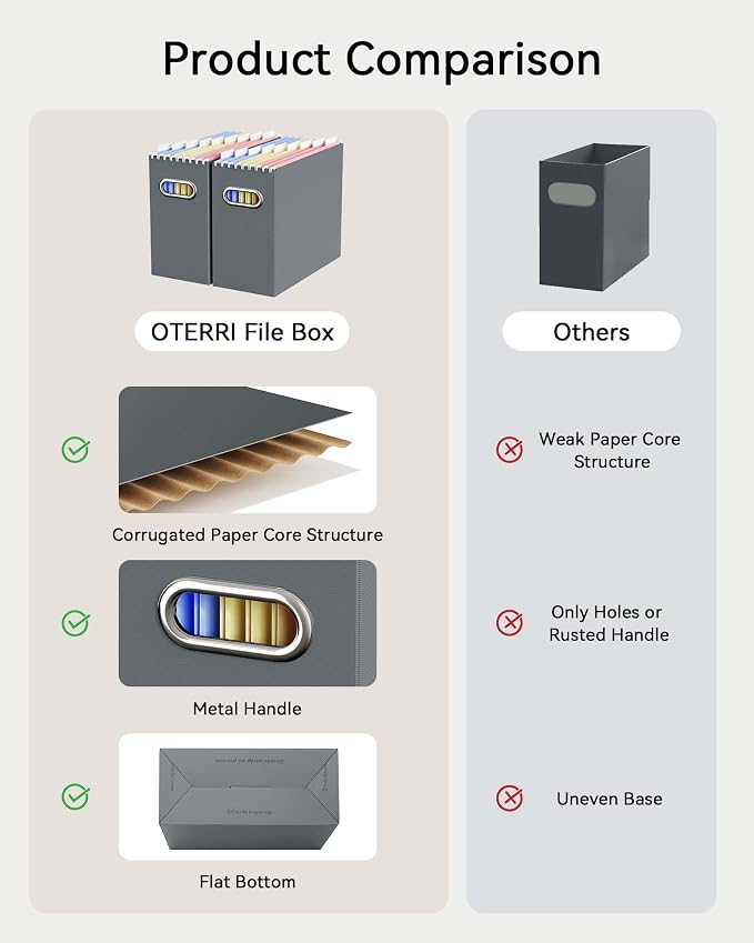 Oterri Cardboard File Organizer Box - Image 3