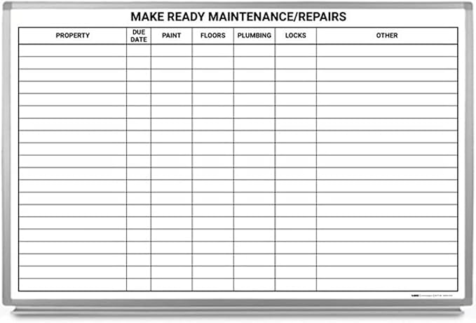 Make Ready Maintenance/Repairs Whiteboard 60" x 40" by CreativeSafetySupply