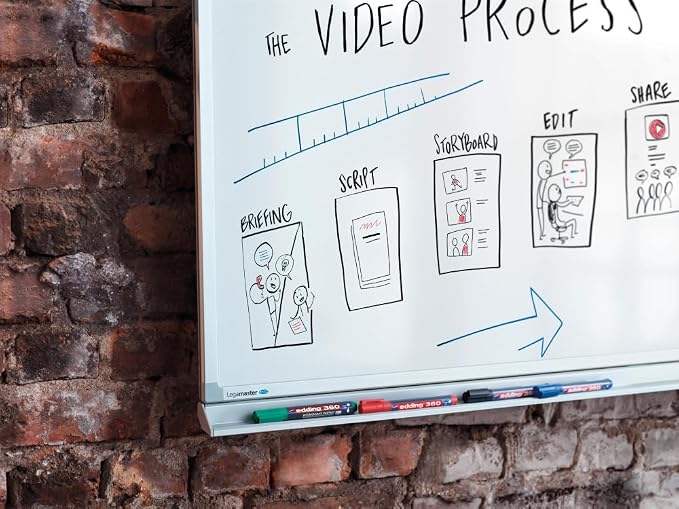 edding 360 whiteboardmarker set - Image 3