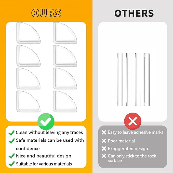 EBUKTUK 4pcs, Table Corner Protector, Corner Protector to Cover Sharp Furniture - Image 4