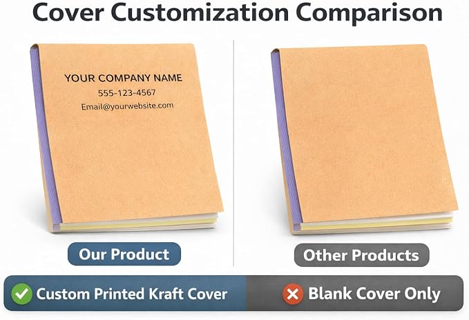 Custom Carbonless Invoice Book - Image 3
