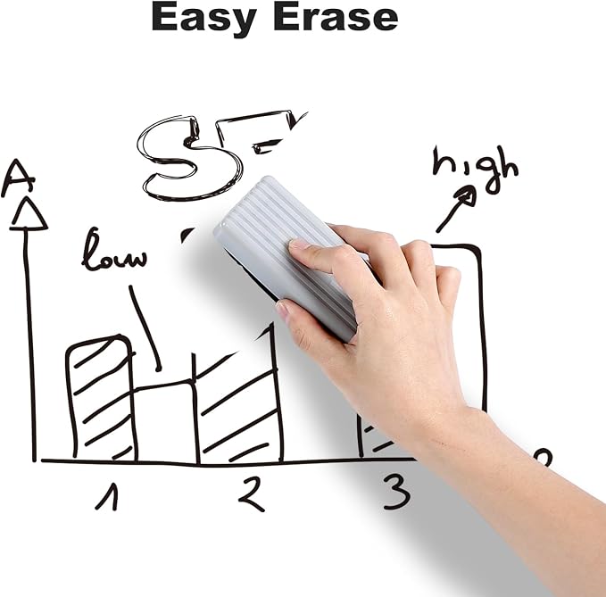 Comix Low Odor Dry Erase Markers Black, 36 Bulk Black Color Whiteboard Markers - Image 8