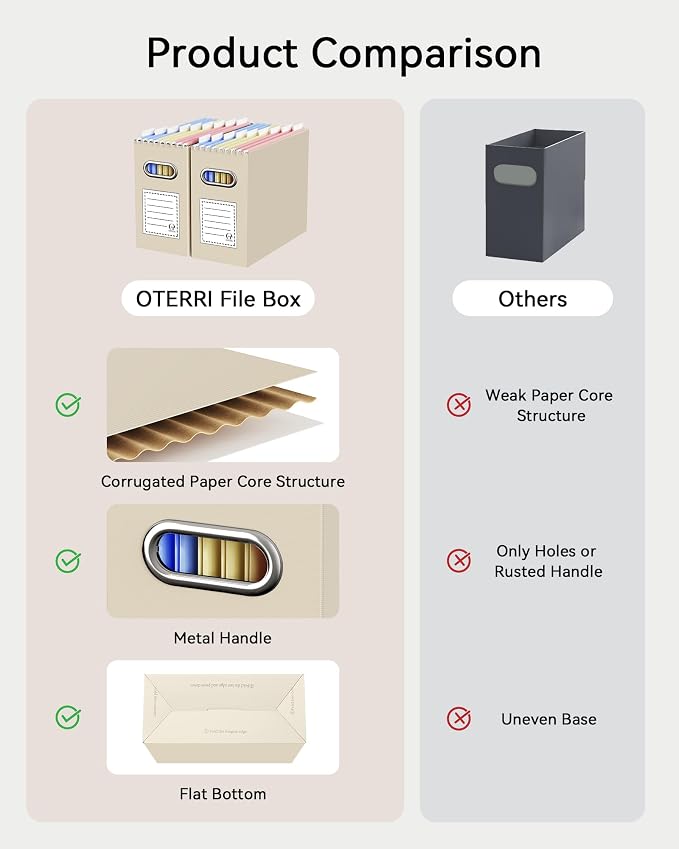 Oterri Cardboard File Organizer Box - Image 3