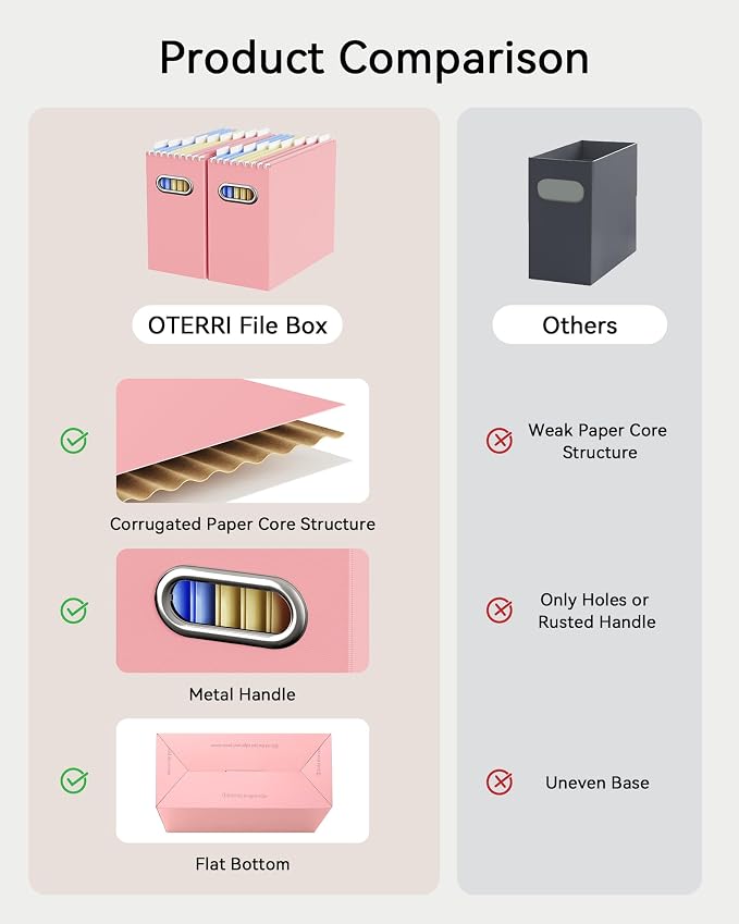 Oterri Cardboard File Organizer Box - Image 4