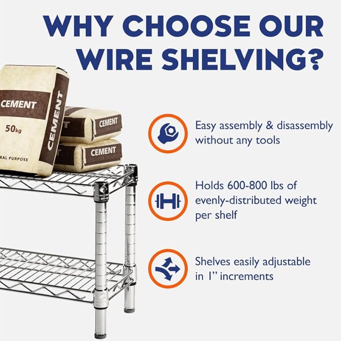 Shelving Inc. 8" d x 36" w x 64" h Chrome Wire Shelving - Image 7