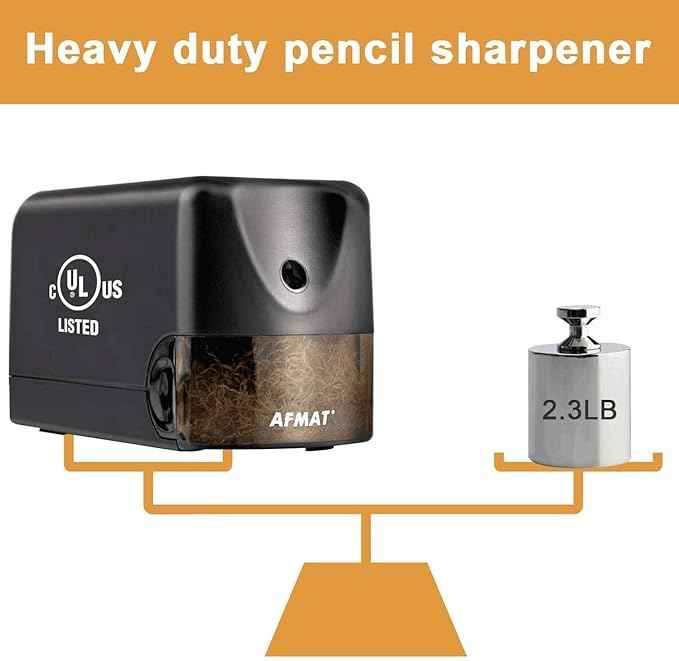 AFMAT Electric Pencil Sharpener, Heavy Duty Pencil Sharpener