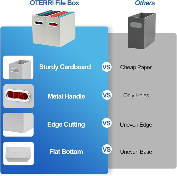 Oterri Cardboard File Organizer Box - Image 5