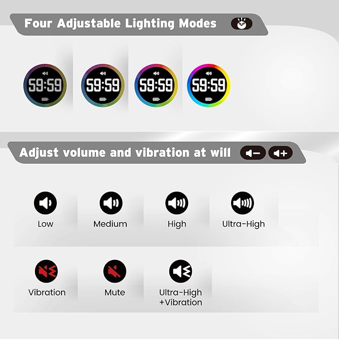 Printers Jack, Visual Pomodoro Timer, Productivity Cube Timer, Mute & Vibration - Image 3