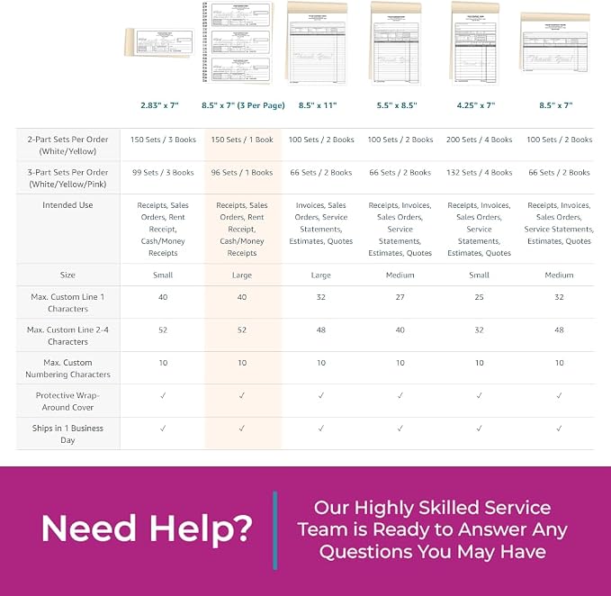 Custom 8.5" x 7" Carbonless NCR Books in 3-Part Triplicate Invoices, Work Orders - Image 7