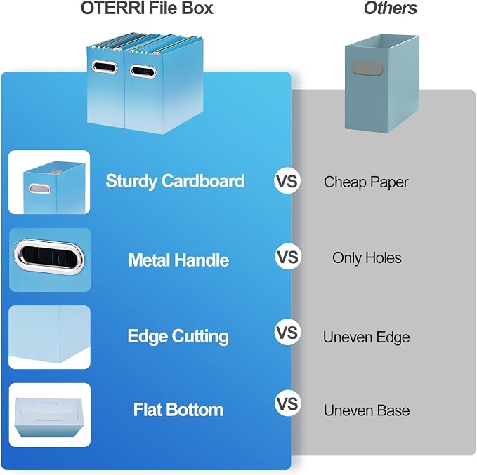 Oterri Cardboard File Organizer Box - Image 4