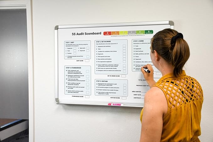 5S Audit Scoreboard Whiteboard 48" x 36" - Image 4