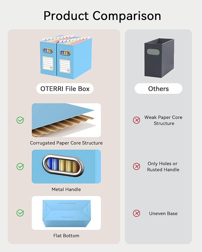 Oterri Cardboard File Organizer Box - Image 5