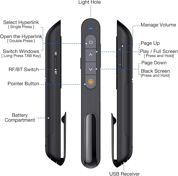 Presentation Clicker Compatible - Image 7
