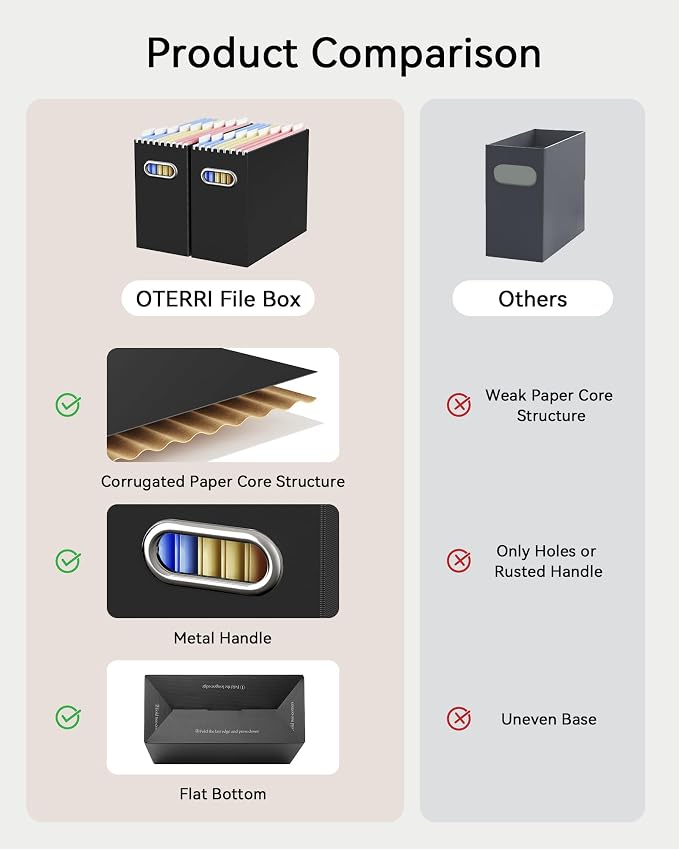 Oterri Cardboard File Organizer Box - Image 5