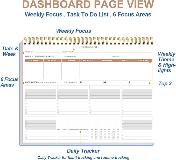 Weekly Productivity Planner - Image 3