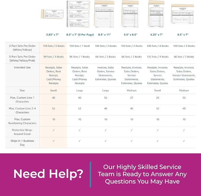 Custom 2.83" x 7" Carbonless NCR Books in 2-Part Duplicate Invoices, Work Orders - Image 7