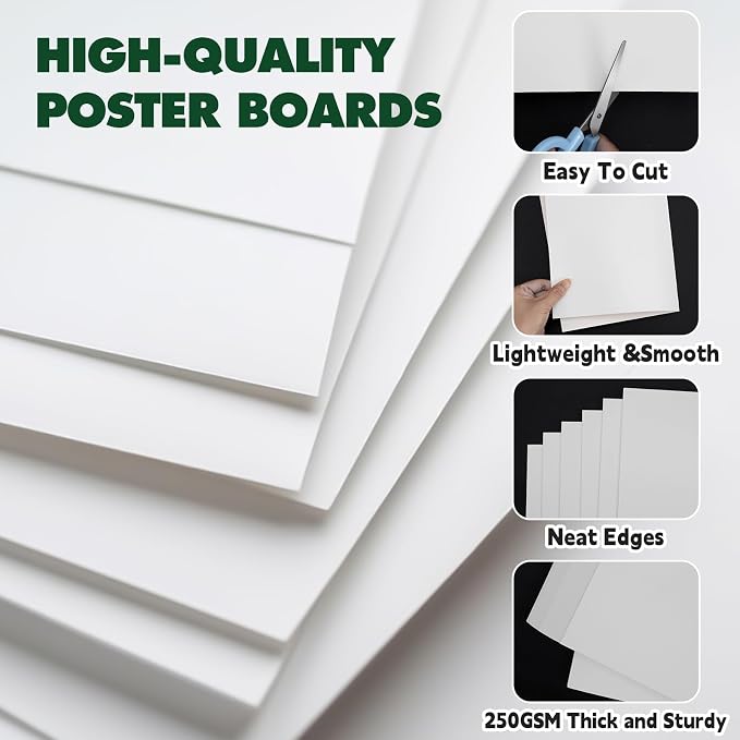 TUXIYA 200 Pack White Poster Board, 250GSM/92LB Heavy-Weight Blank Poster Board - Image 3
