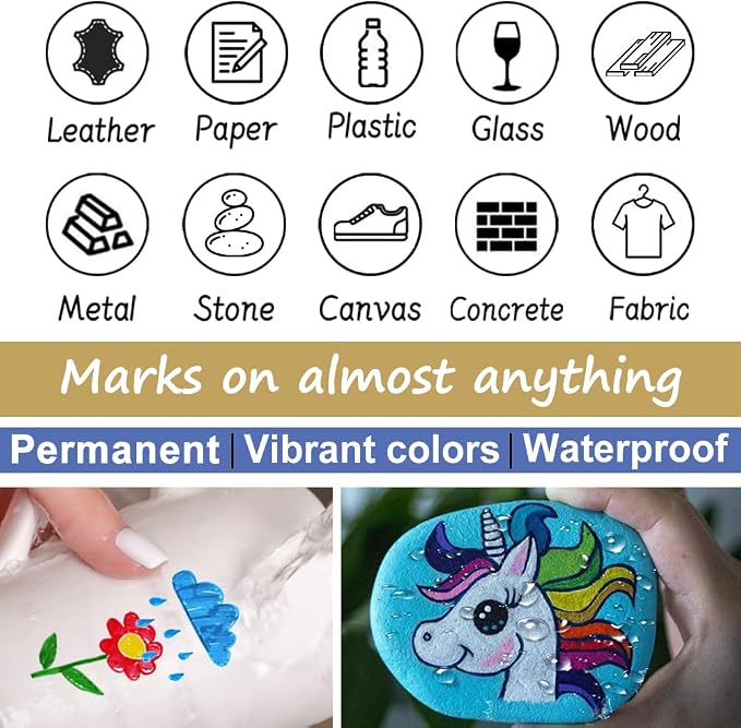 Overseas Blue Paint Marker Pens - Image 6