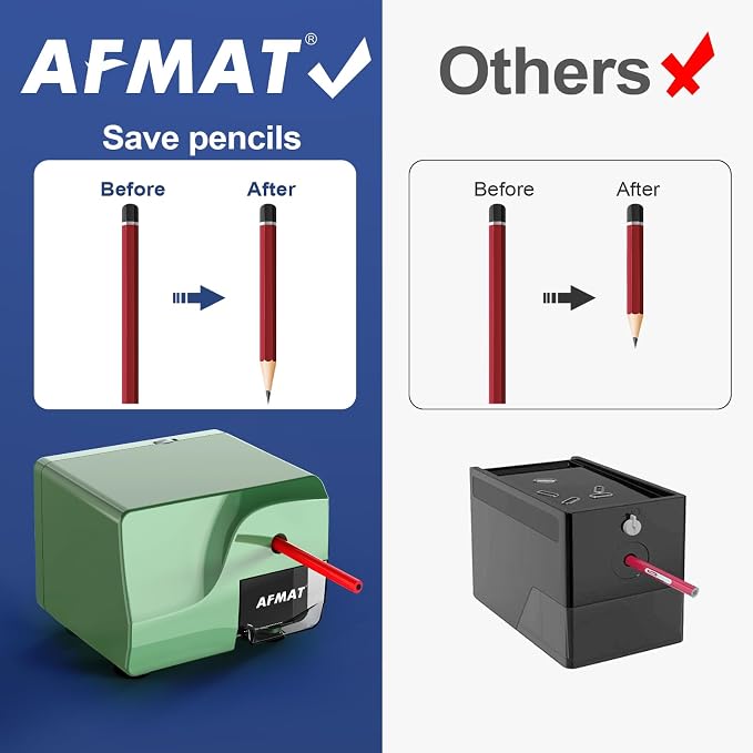 AFMAT Electric Pencil Sharpener - Image 2