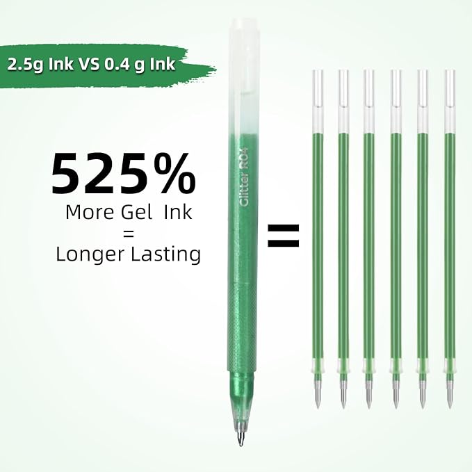 CAISEXILE 12 Green Glitter Gel Pens Set, 1.0 mm Fine Point - Image 2