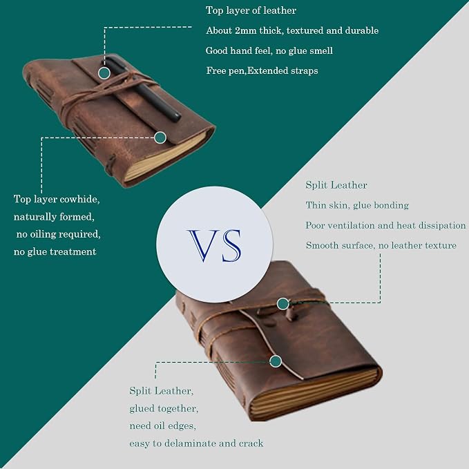 Leather Journal Writing Notebook - Image 2