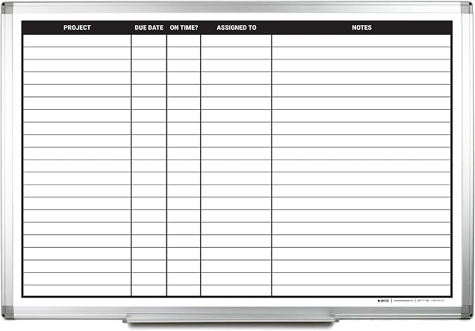 Project Planning Dry-Erase Whiteboard 48" x 36" by CreativeSafetySupply