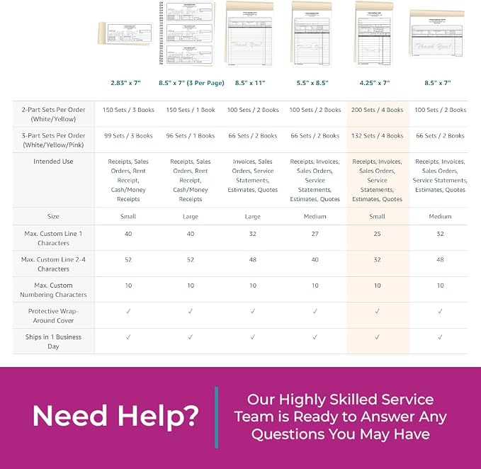 Custom 4.25" x 7" Carbonless NCR Books in 2-Part Duplicate Invoices, Work Orders - Image 6