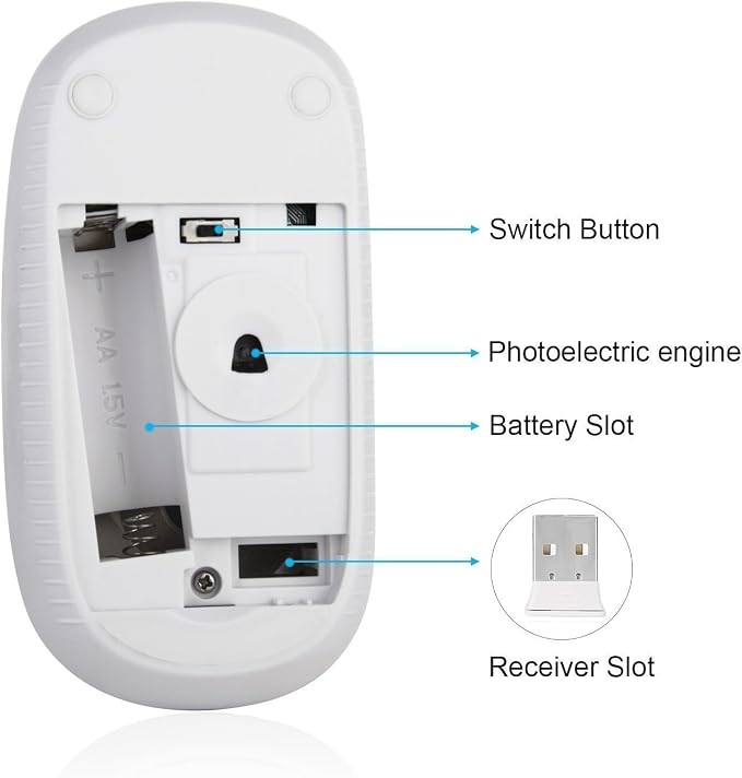 VssoPlor Wireless Mouse, 2.4G Slim Portable Computer Laptop Mouse - Image 7
