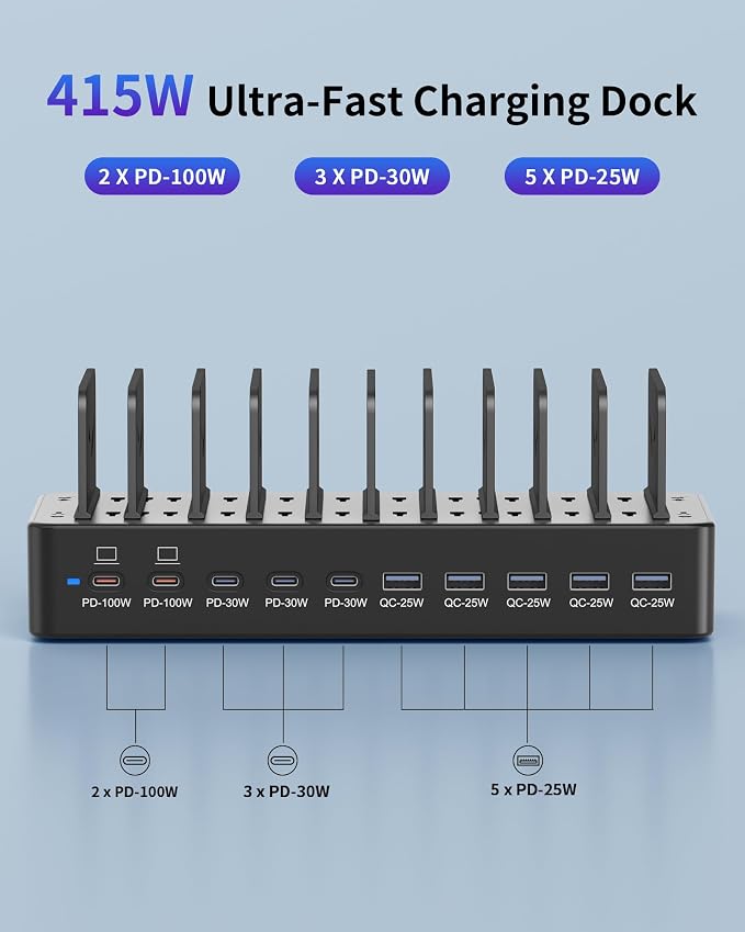 415W Charging Station for Multiple Devices, 10-Port USB C Fast Charger Station - Image 3
