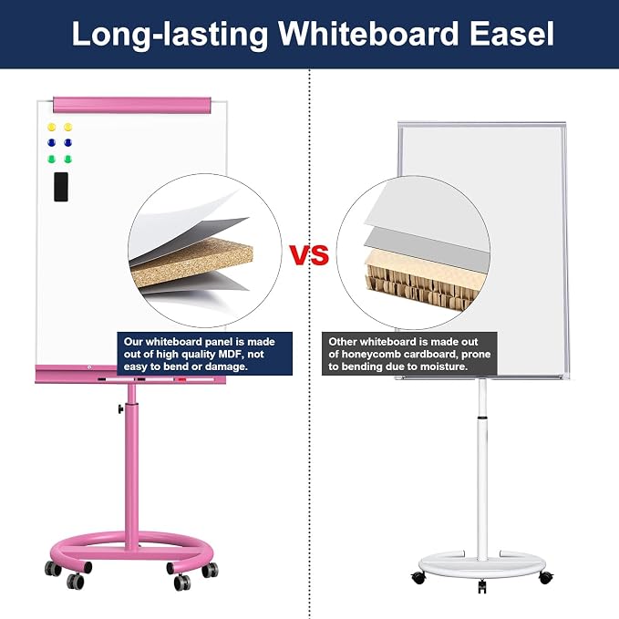 TSJ OFFICE Rolling Whiteboard Standing - Image 4