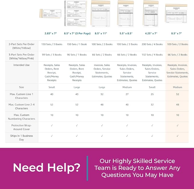 Custom 8.5" x 7" Carbonless NCR Books in 2-Part Duplicate Invoices, Work Orders - Image 6