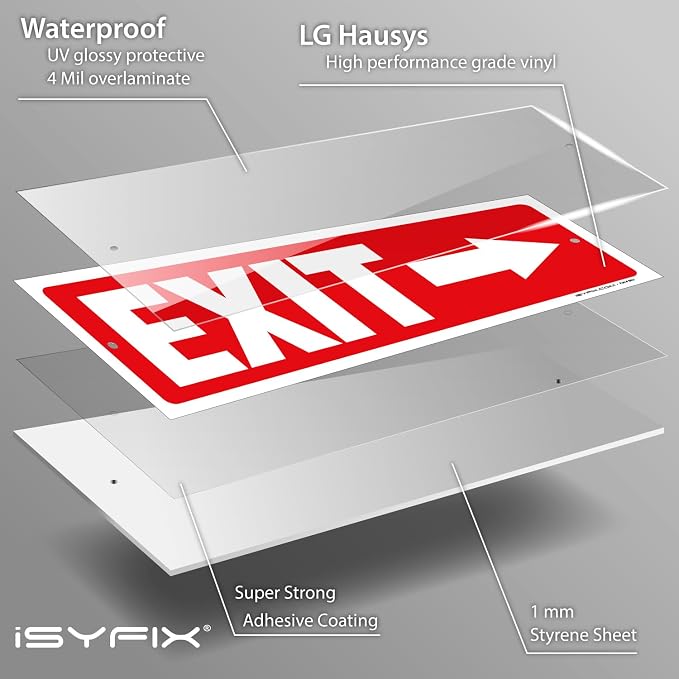 iSYFIX Exit Signs - Image 9