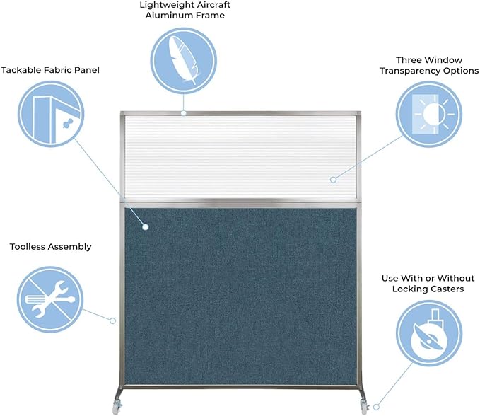 Versare Hush Screen Portable Room Divider | Workstation Wall Divider | - Image 3