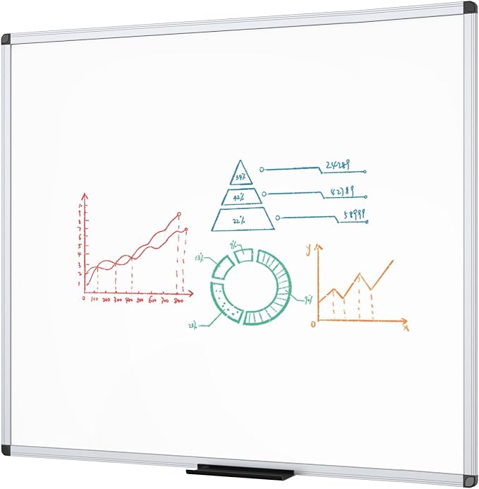 VIZ-PRO Dry Erase Board/Magnetic Whiteboard, 48 x 48 Inches, Large Wall Mounted by VIZ-PRO