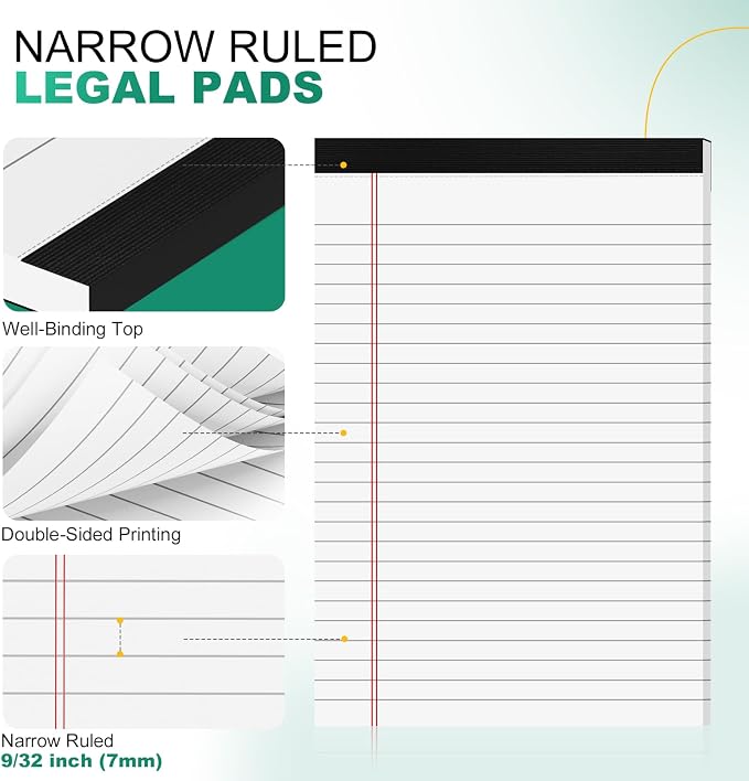 Roneky Legal Pads 5x8 Inch, 4 Pack, Narrow Ruled, 5x8 White Legal Pad, Mini - Image 4