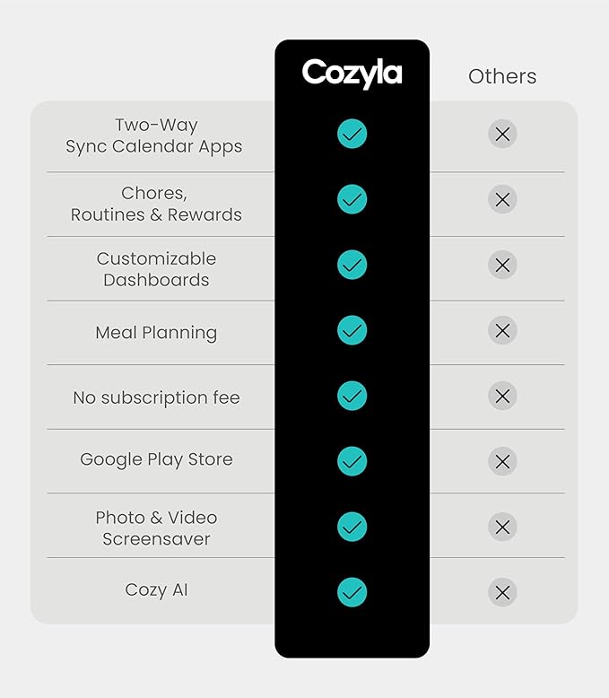 Cozyla Mate Calendar+ 2: 32" Digital Calendar Wall Touch Screen Chore Chart - Image 2