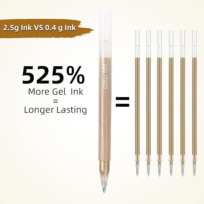 CAISEXILE 12 Skin Tone Glitter Gel Pens Set, 1.0 mm Fine Point - Image 2
