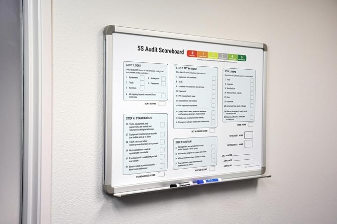 5S Audit Scoreboard Whiteboard 60" x 40" - Image 2