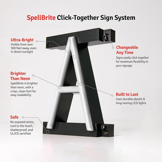 SpellBrite CASHIER Sign | Directional Sign - Image 8
