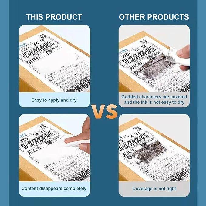 Liquid paper Correction Fluid|Thermal Paper Data Protection Fluid - Image 4