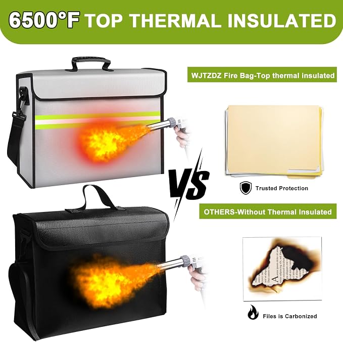Fireproof Money Bags with Lock-6500°F Fireproof Document Box, 10 Layers - Image 2