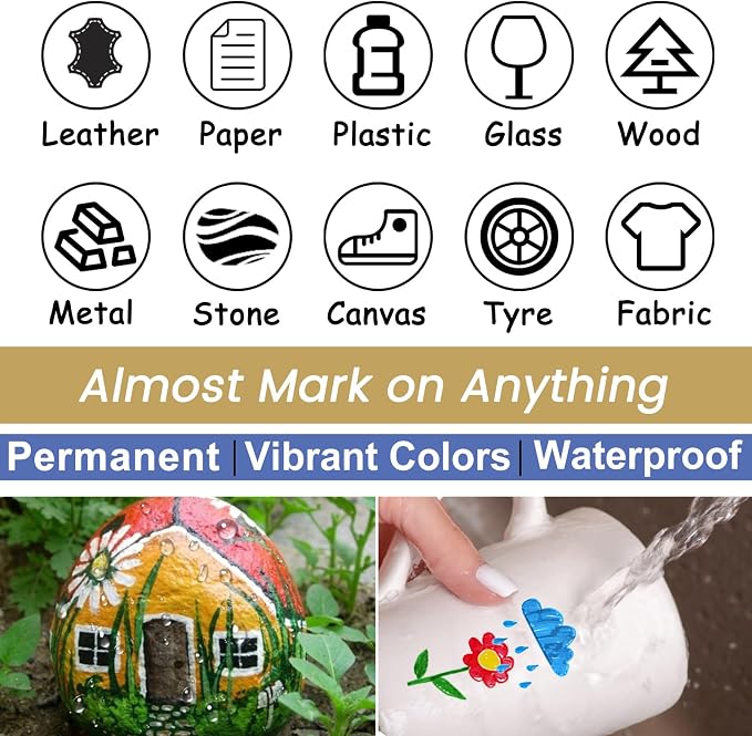 Overseas Yellow Paint Pens Paint Markers - Image 6