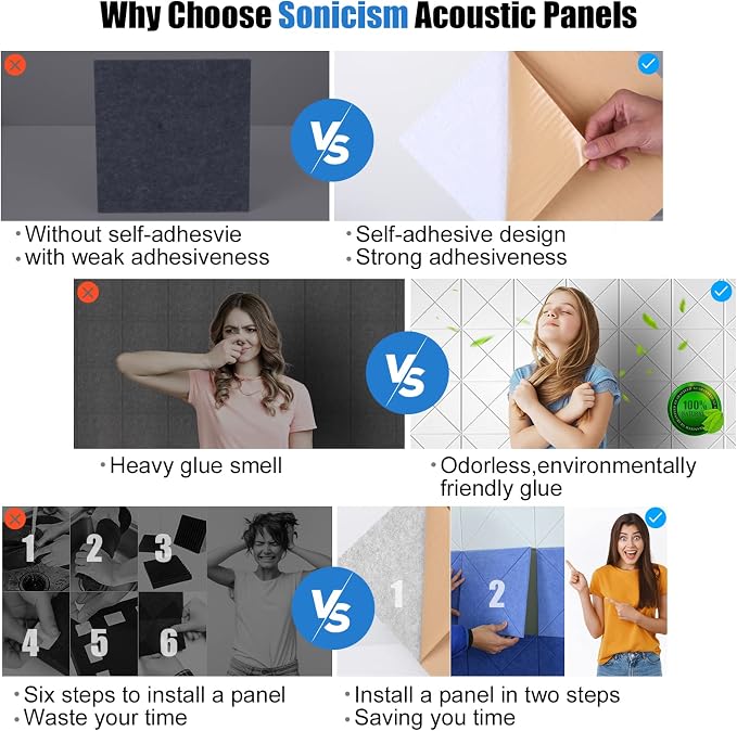 Sonicism 12 Pack X-Lined Acoustic Panels - Image 3
