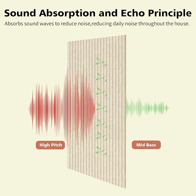 AUTORIFIC Acoustic Panels, 10 Pack Sound Panels Noise Reducing - Image 3