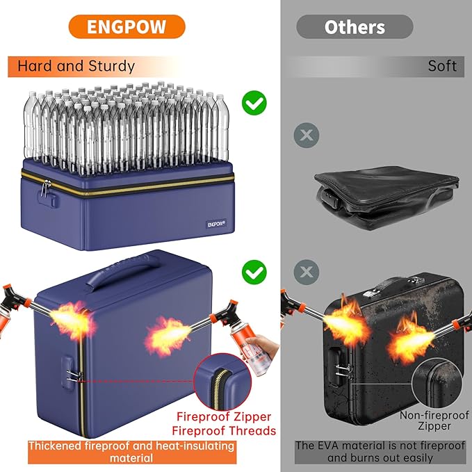 ENGPOW Fireproof Document Box, Hard Fireproof Box - Image 2