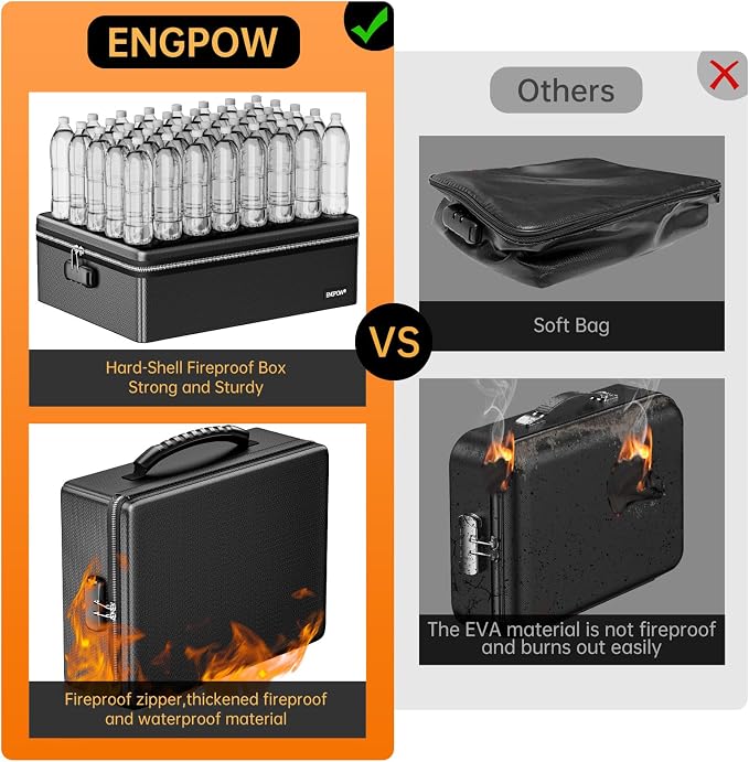 ENGPOW Fireproof Document Box, Hard Case File Box - Image 3